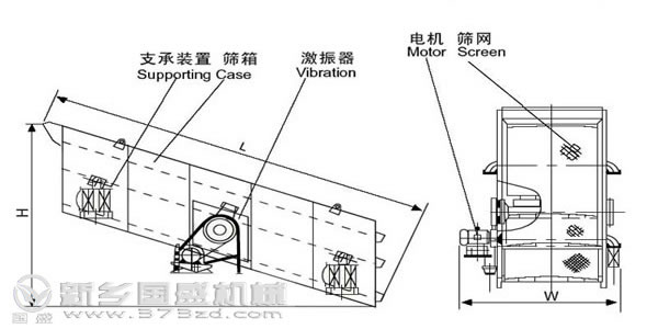 圓振動篩結構 圓振動篩結構圖